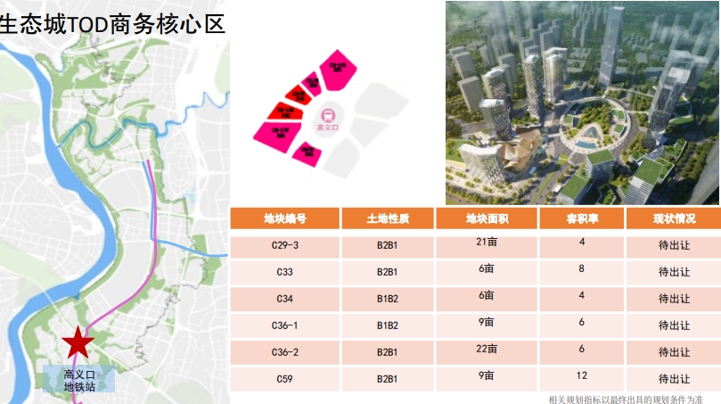 何以寸土生寸金 两江新区悦来五大项目全球推介